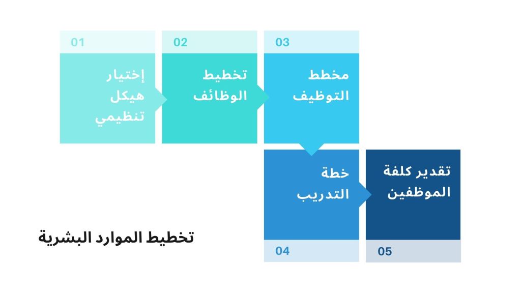 A screenshot of a cell phone

Description automatically generated