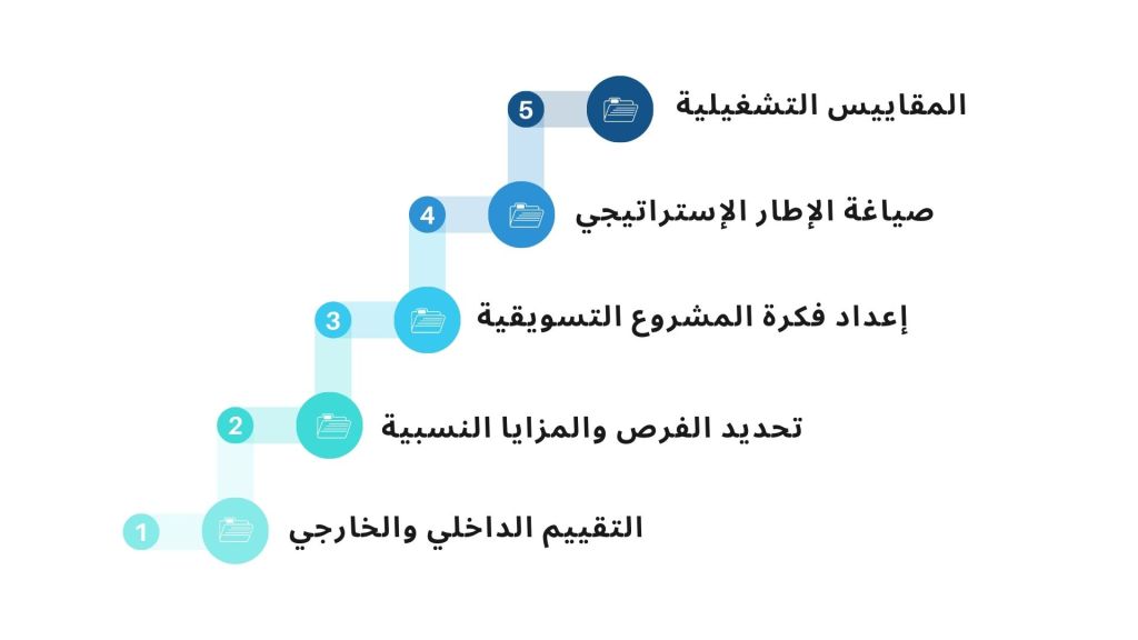 A close up of a device

Description automatically generated